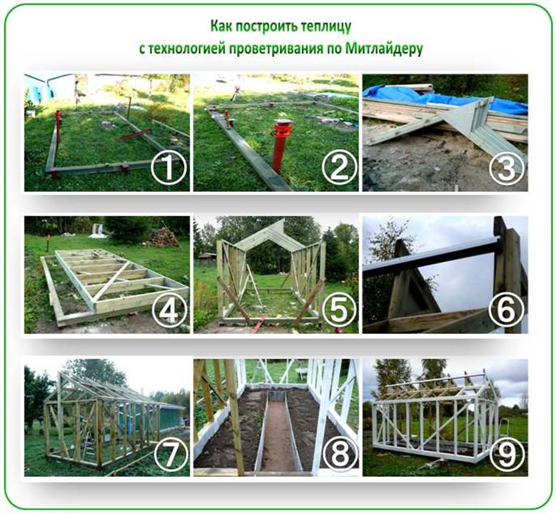 Теплица по митлайдеру схема