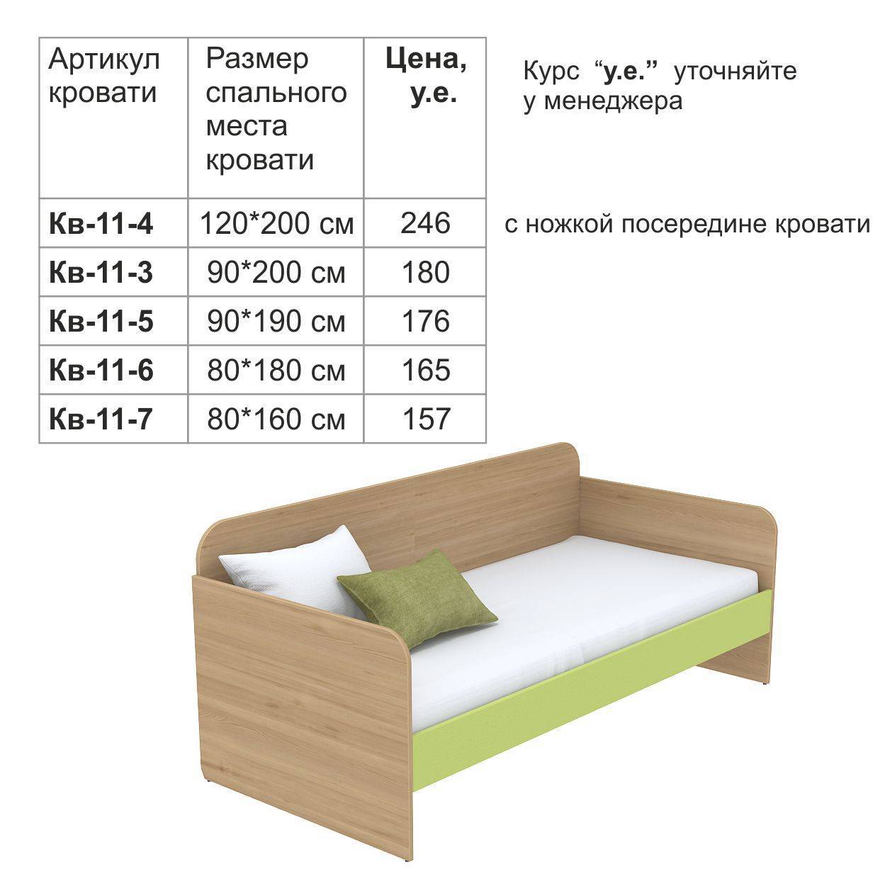 размеры односпальных кроватей и матрасов