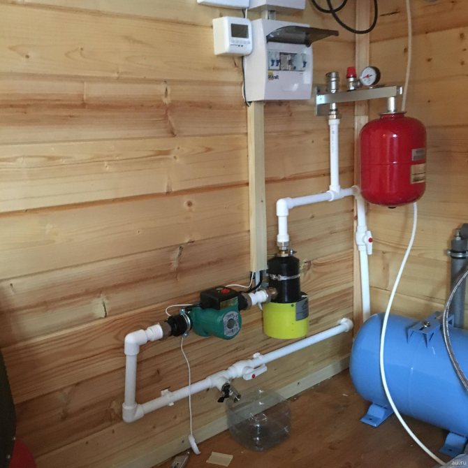 Самое дешевое отопление частного дома без газа - всё об отоплении и кондиционировании
