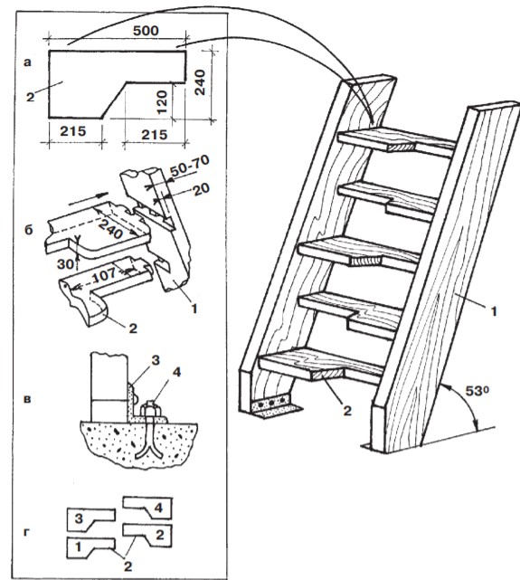 Схема деревянной лестницы
