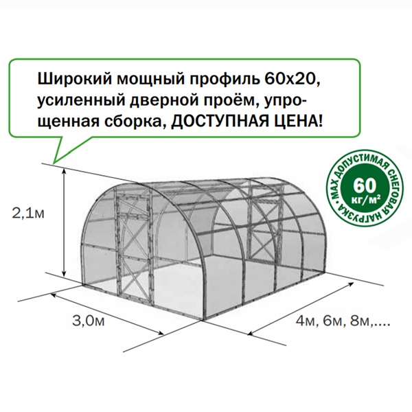Теплицы шириной 2 метра: парник из поликарбоната, высота и размер, метровая длина