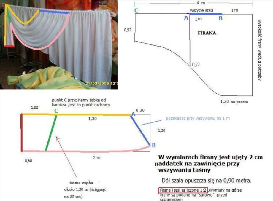 Сшить шторы на кухню своими руками выкройки с фото пошагово