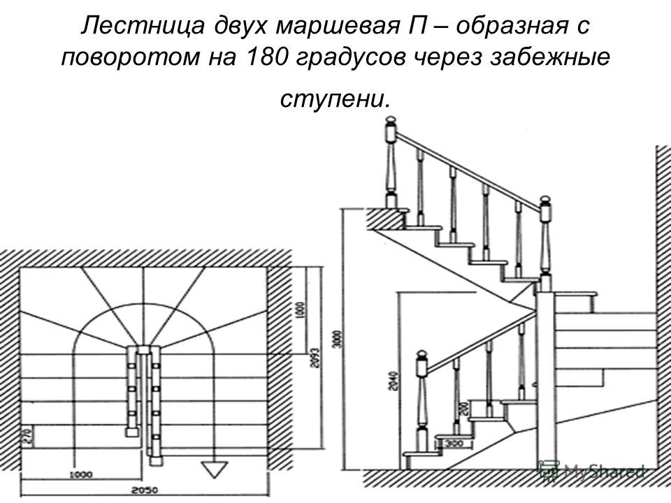 Расчет бетонной лестницы с поворотом на 180 онлайн калькулятор с чертежами