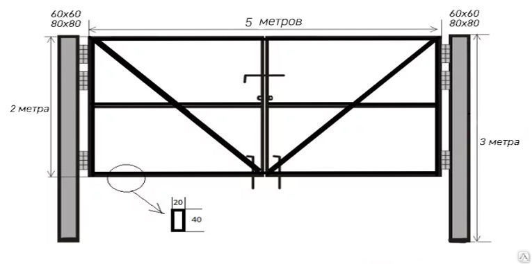 Каркас забора из профильной трубы схема