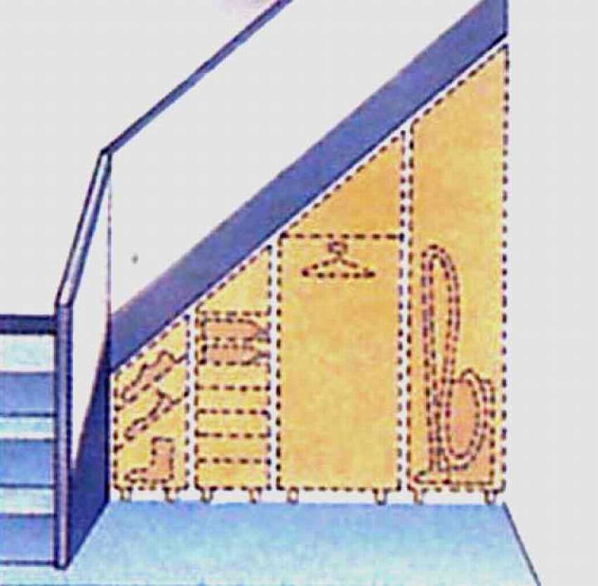 Как оформить и использовать пространство под лестницей на второй этаж