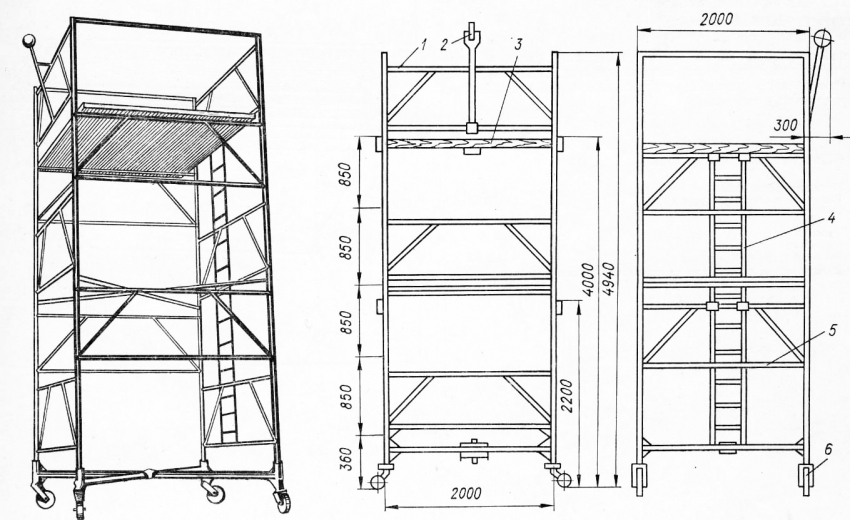Лестница с площадкой своими руками: 4 вида конструкции