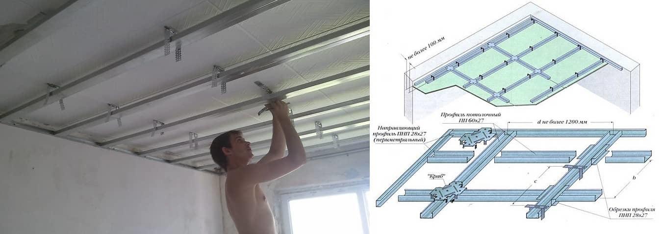 Каркас гипсокартона из профиля на потолок схема монтажа