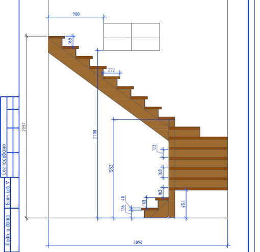 Стандарт высоты ступени лестницы - ширина, длина и другие габариты