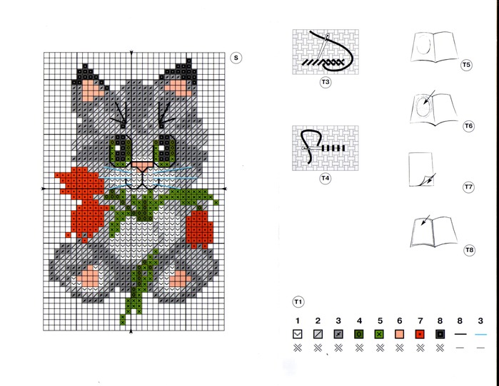 Схемы вышивки крестом котёнка: 2 простых способа для начинающих