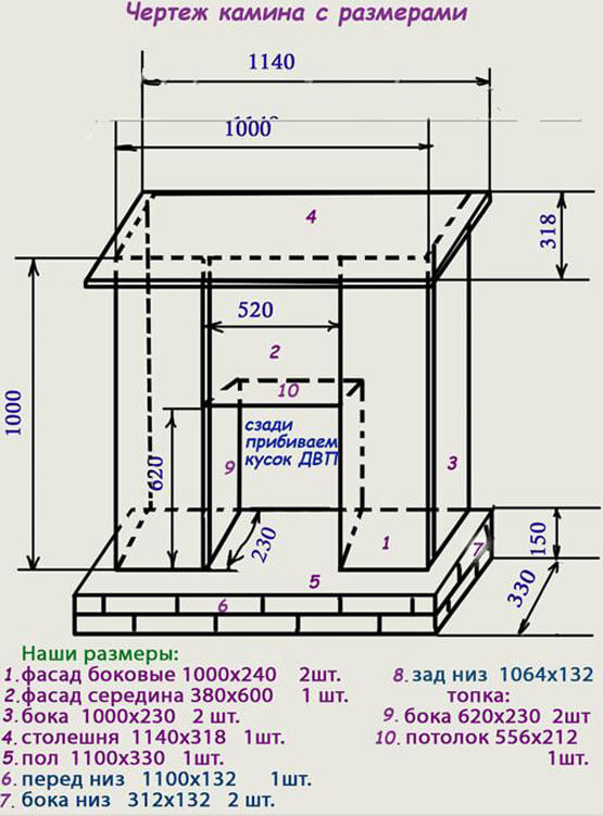Камин из пеноплекса своими руками чертеж с размерами