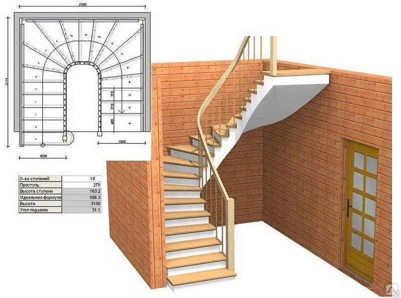 Основные размеры винтовых лестниц