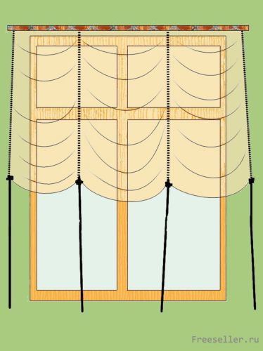 Французские шторы: образы помпезных оконных драпировок
