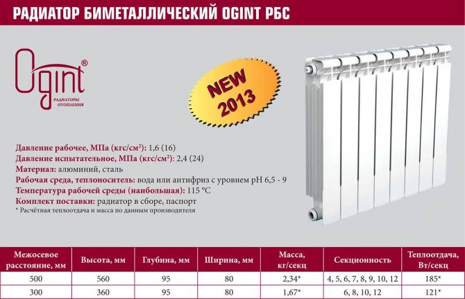 Алюминиевые радиаторы отопления: технические характеристики + монтаж