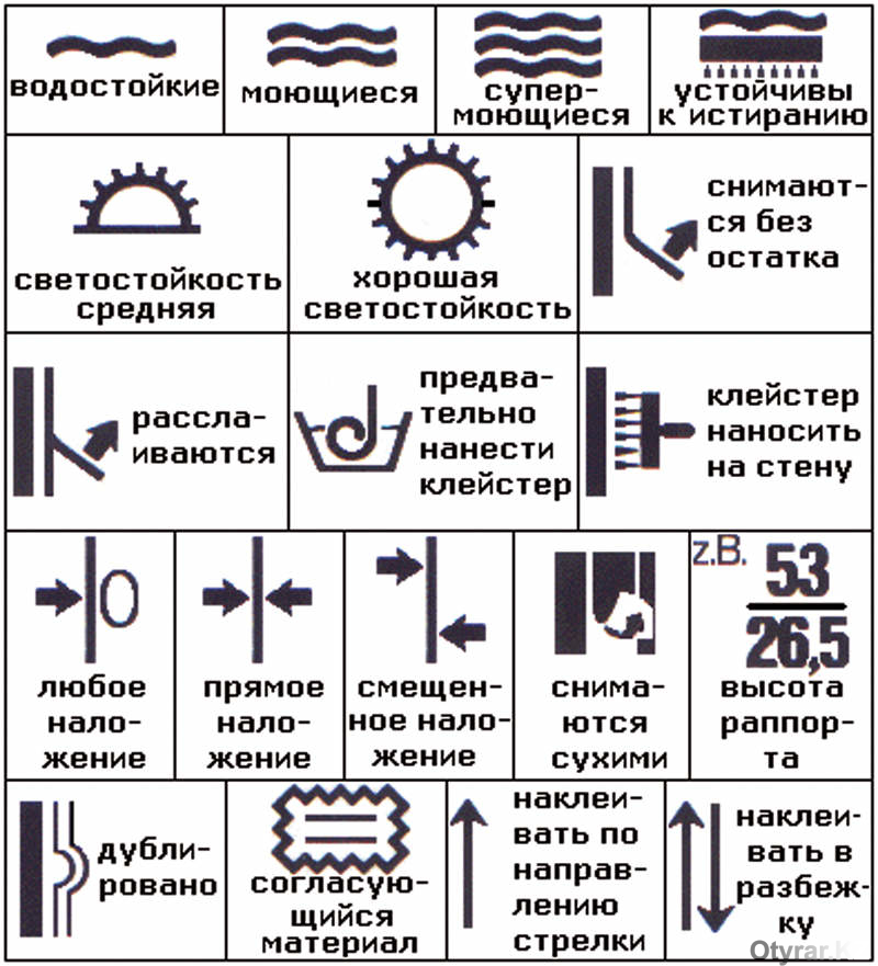 Обозначения на обоях, расшифровка знаков и символов